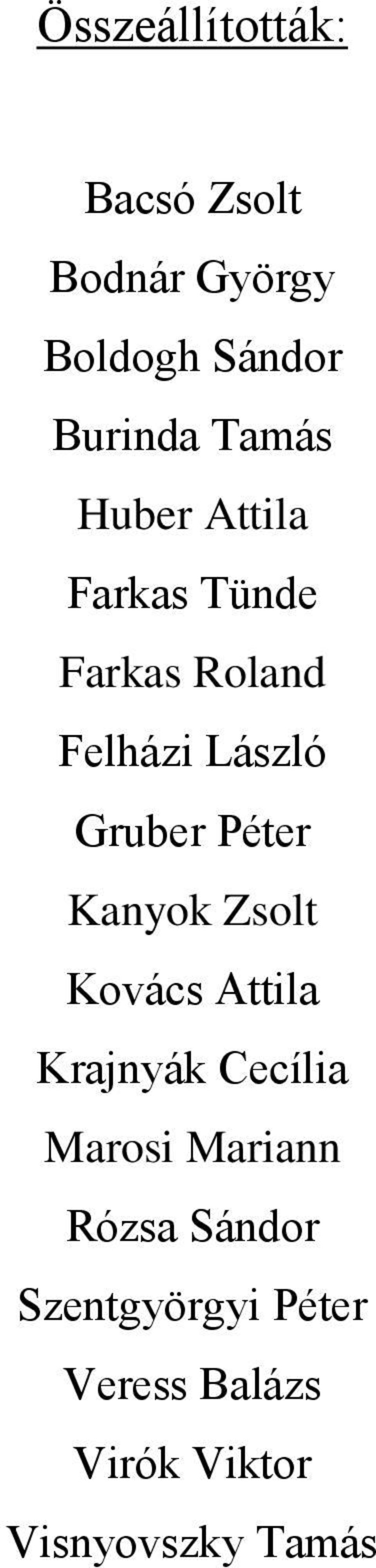 Péter Kanyok Zsolt Kovács Attila Krajnyák Cecília Marosi Mariann