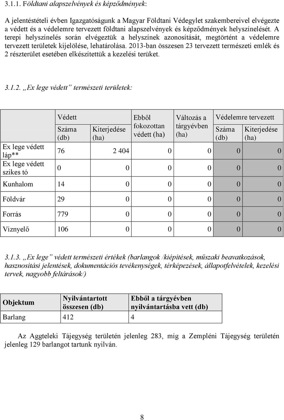 2013-ban összesen 23 tervezett természeti emlék és 2 részterület esetében elkészítettük a kezelési terüket. 3.1.2. Ex lege védett természeti területek: Ex lege védett láp** Ex lege védett szikes tó