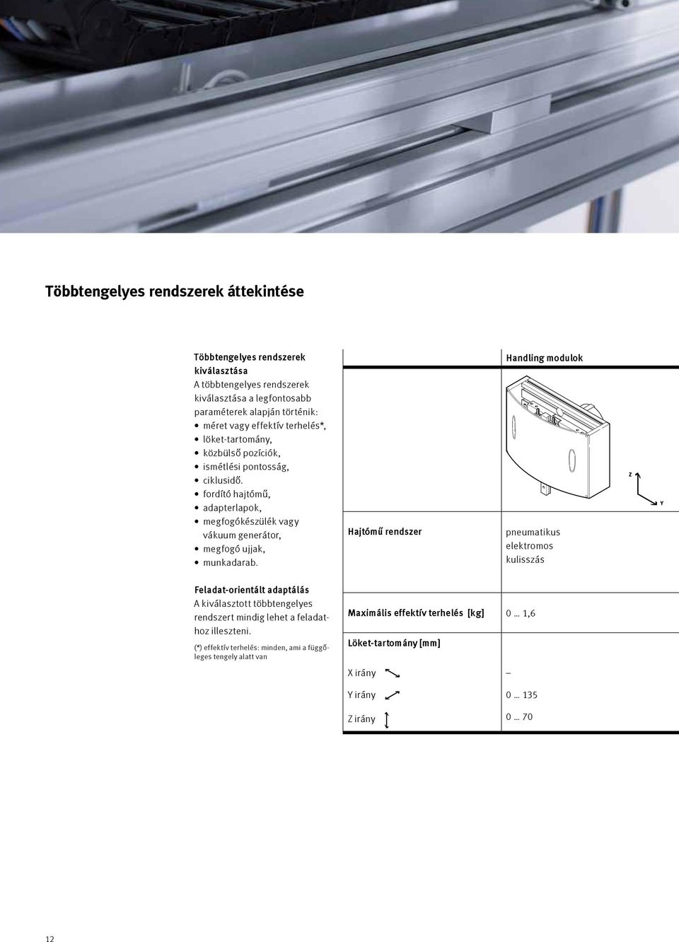 fordító hajtómű, adapterlapok, megfogókészülék vagy vákuum generátor, megfogó ujjak, munkadarab.