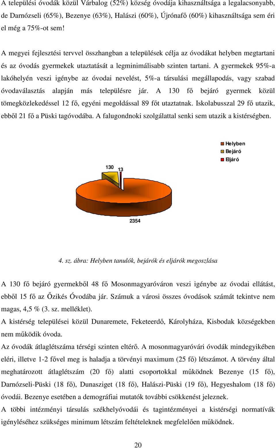 A gyermekek 95%-a lakóhelyén veszi igénybe az óvodai nevelést, 5%-a társulási megállapodás, vagy szabad óvodaválasztás alapján más településre jár.
