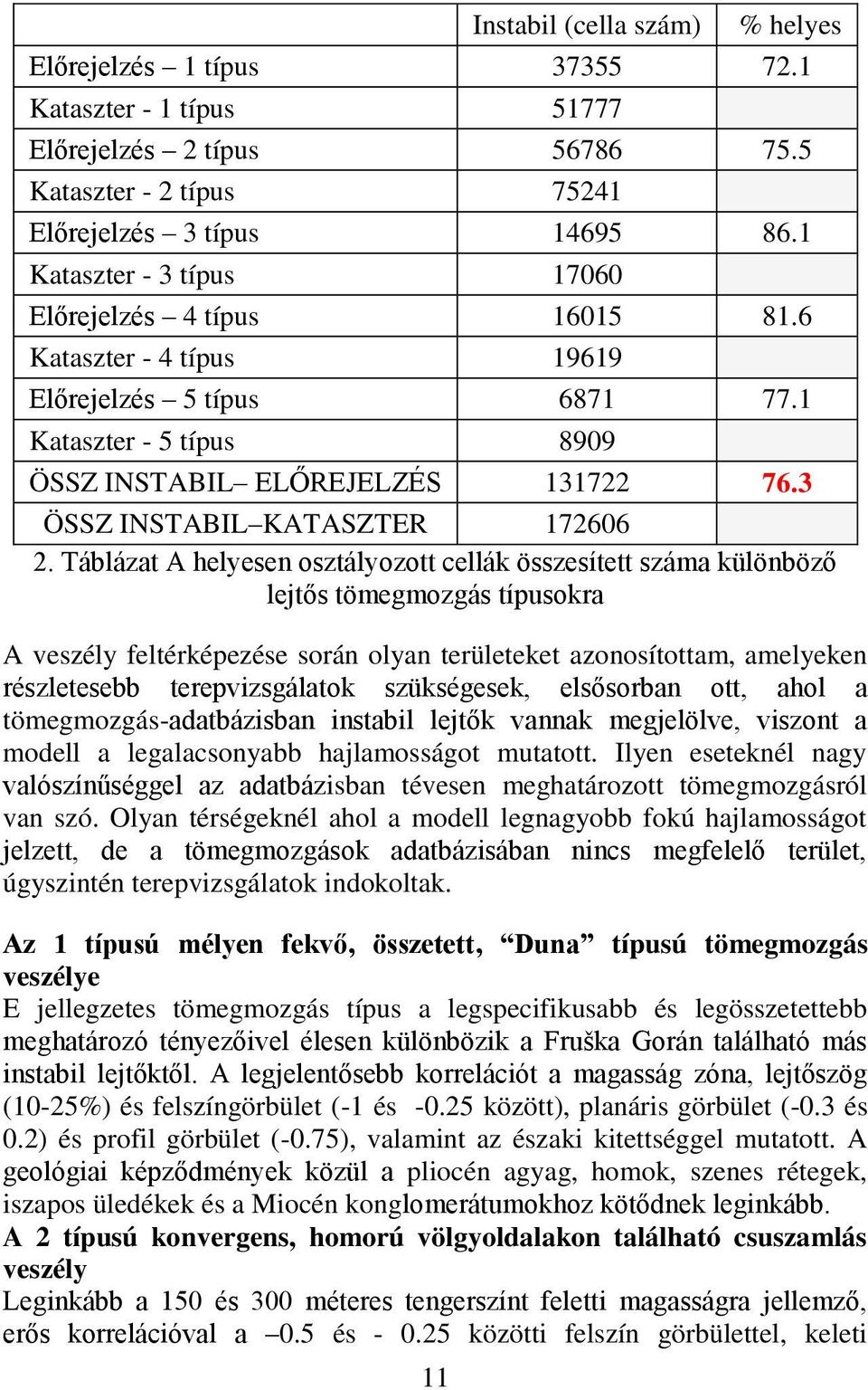 3 ÖSSZ INSTABIL KATASZTER 172606 2.