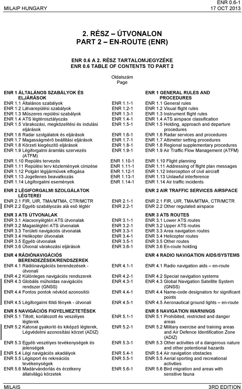 2 Látvarepülési szabályok ENR 1.2-1 ENR 1.2 Visual flight rules ENR 1.3 Műszeres repülési szabályok ENR 1.3-1 ENR 1.3 Instrument flight rules ENR 1.4 ATS légtérosztályozás ENR 1.4-1 ENR 1.