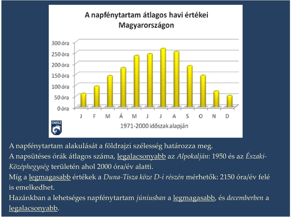 területén ahol 2000 óra/év alatti.