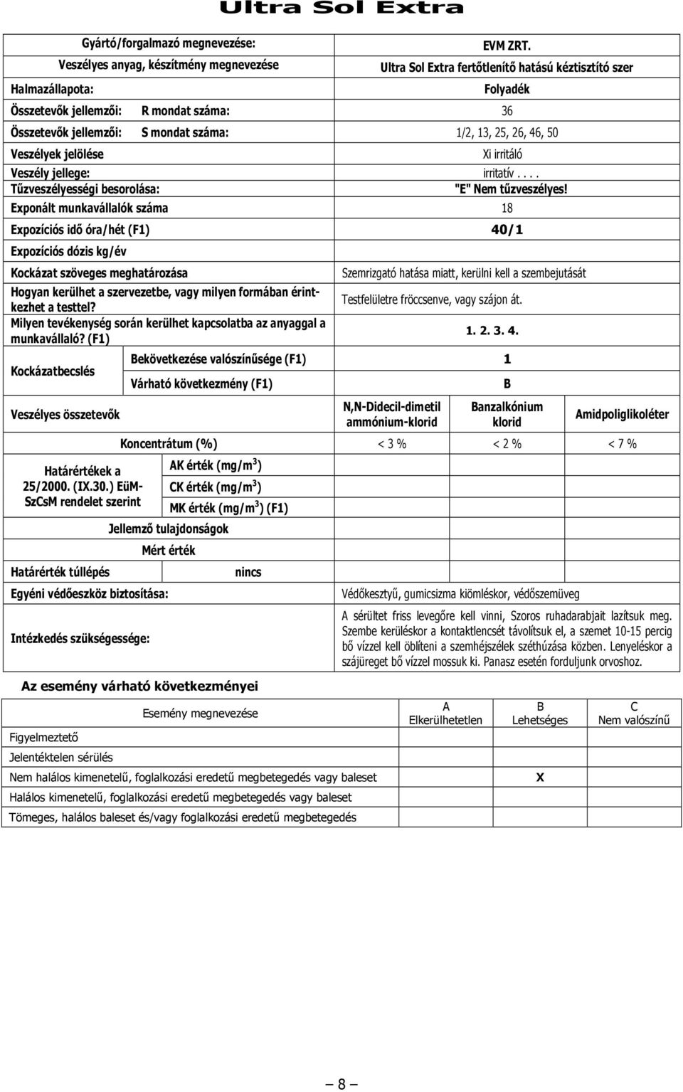 ... Exponált munkavállalók száma 18 Expozíciós idı óra/hét (F1) 40/1 Expozíciós dózis kg/év Szemrizgató hatása miatt, kerülni kell a szembejutását ekövetkezése valószínősége (F1) 1
