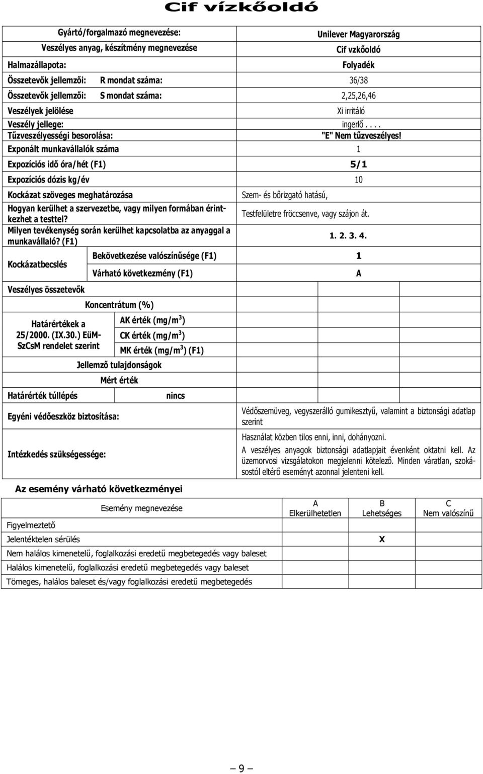 érték (mg/m 3 ) z esemény várható következményei Védıszemüveg, vegyszerálló gumikesztyő, valamint a biztonsági adatlap szerint Használat közben tilos enni, inni, dohányozni.