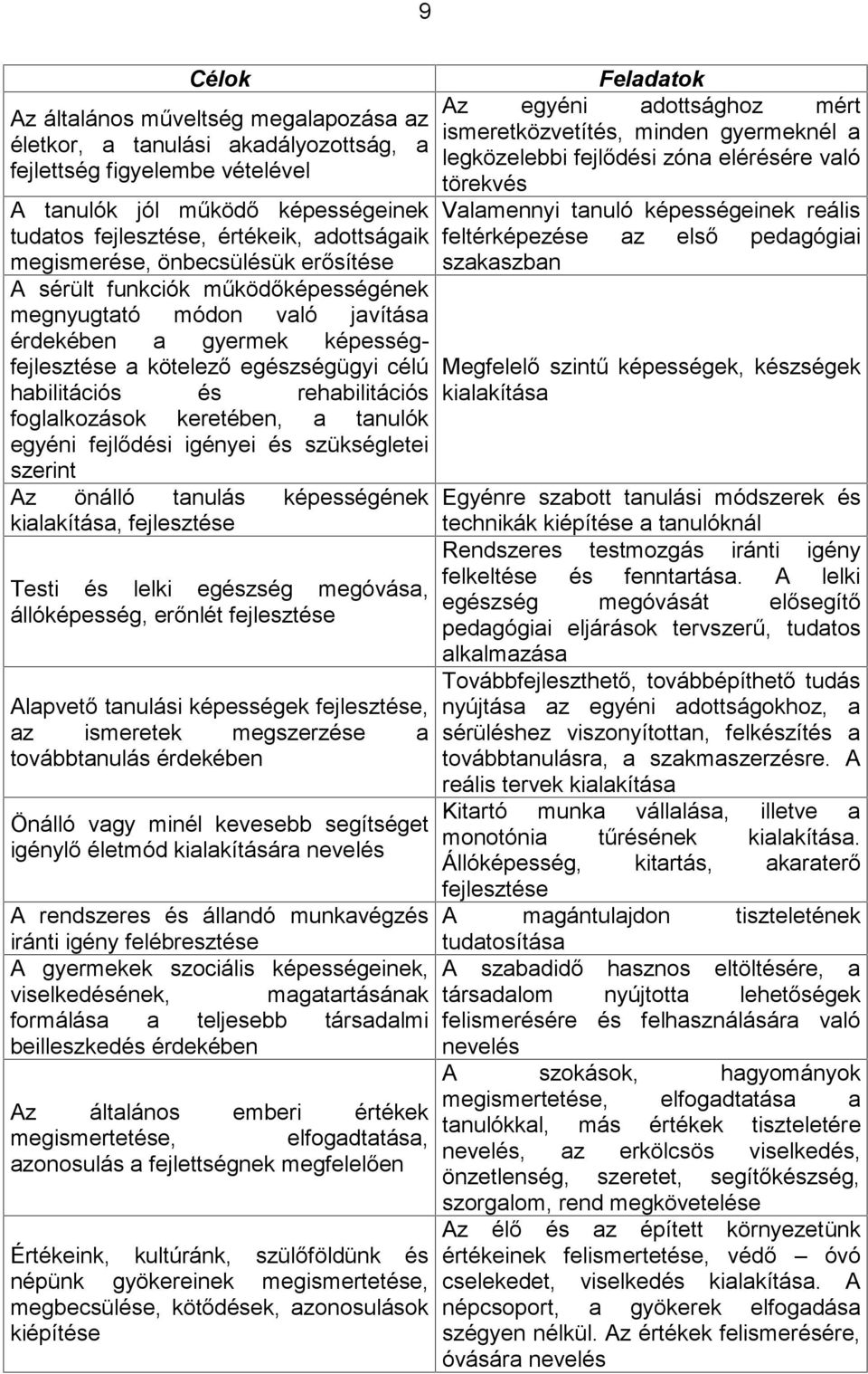rehabilitációs foglalkozások keretében, a tanulók egyéni fejlődési igényei és szükségletei szerint Az önálló tanulás képességének kialakítása, fejlesztése Testi és lelki egészség megóvása,