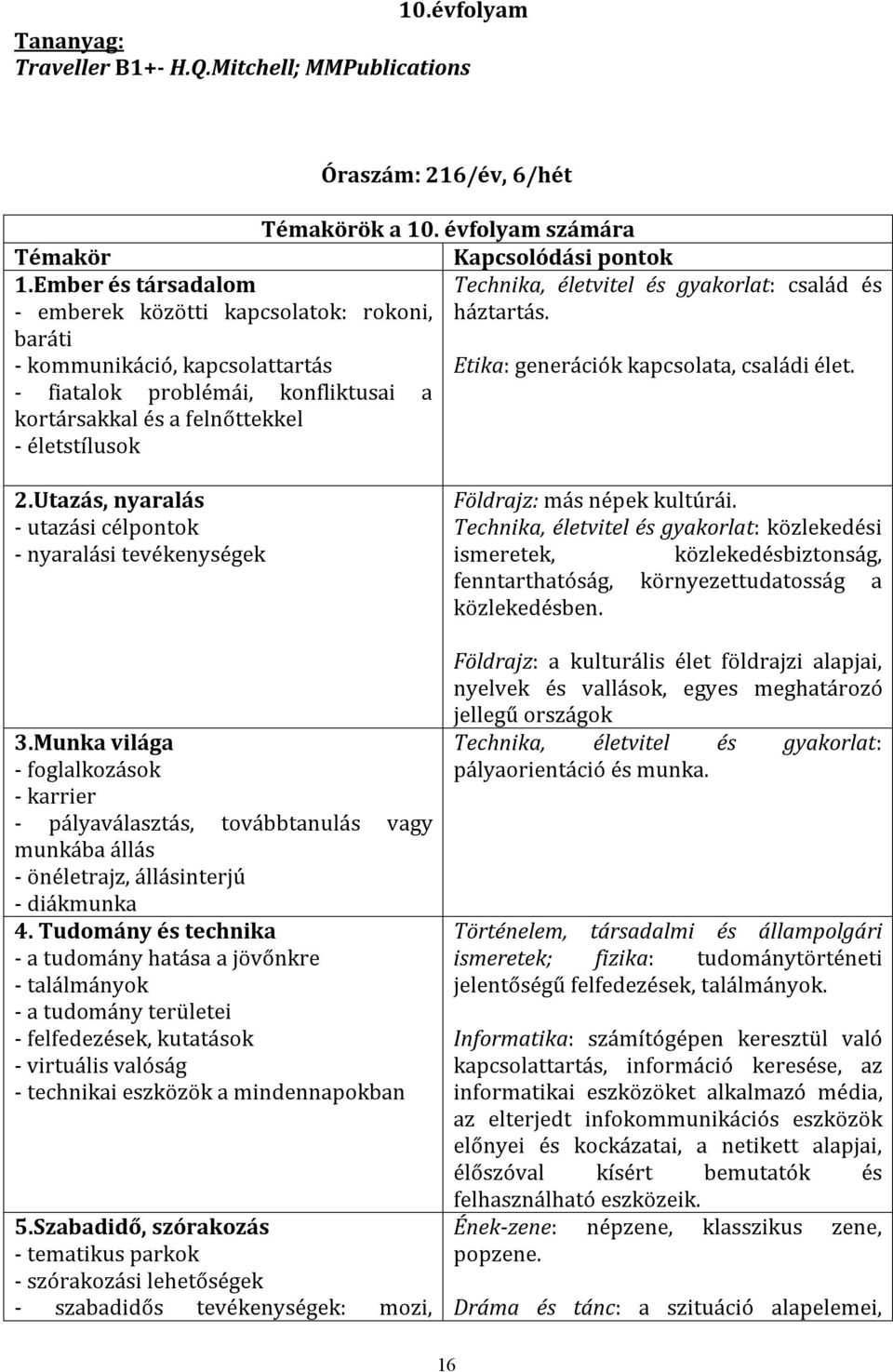 6/hét Témakörök a 10. évfolyam számára Kapcsolódási pontok Technika, életvitel és gyakorlat: család és háztartás. Etika: generációk kapcsolata, családi élet. 2.