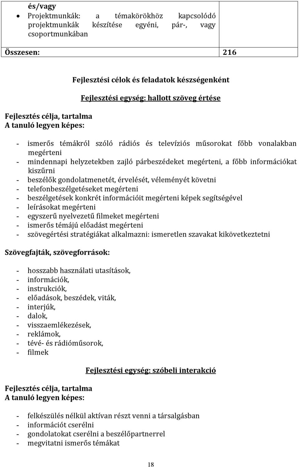 megérteni, a főbb információkat kiszűrni - beszélők gondolatmenetét, érvelését, véleményét követni - telefonbeszélgetéseket megérteni - beszélgetések konkrét információit megérteni képek segítségével