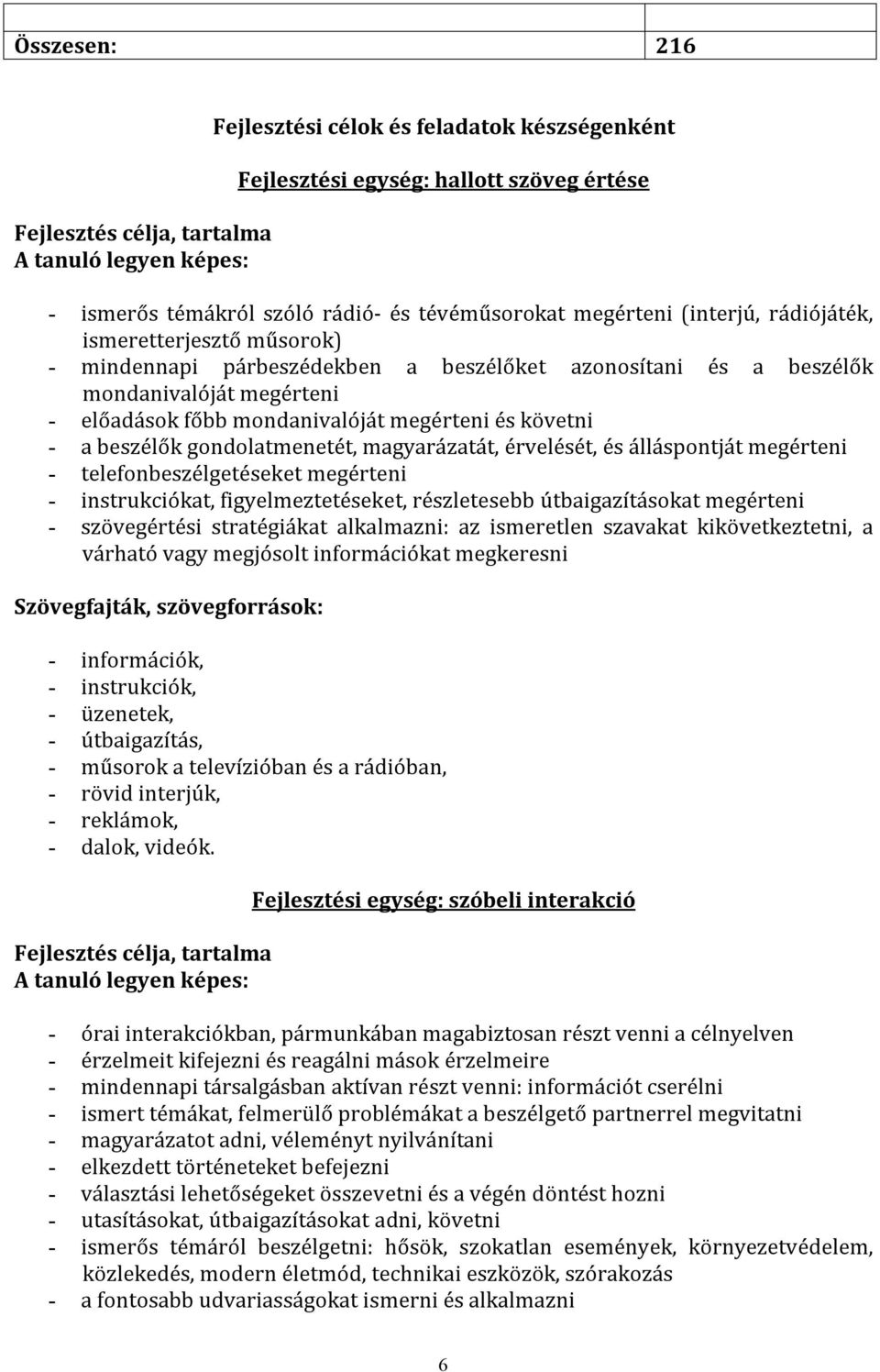 követni - a beszélők gondolatmenetét, magyarázatát, érvelését, és álláspontját megérteni - telefonbeszélgetéseket megérteni - instrukciókat, figyelmeztetéseket, részletesebb útbaigazításokat