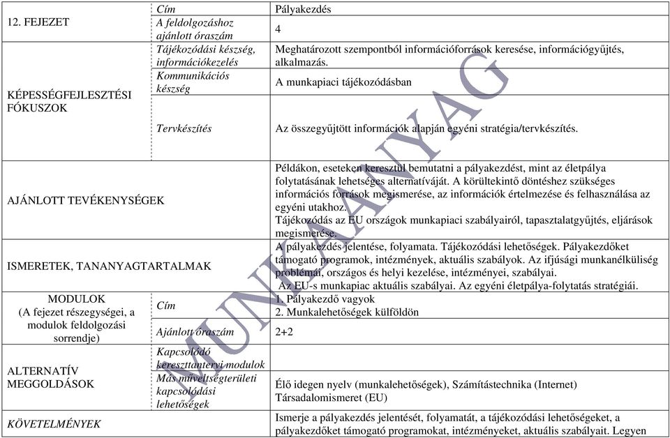 MEGGOLDÁSOK Ajánlott óraszám 2+2 kereszttantervi modulok Példákon, eseteken keresztül bemutatni a pályakezdést, mint az életpálya folytatásának lehetséges alternatíváját.