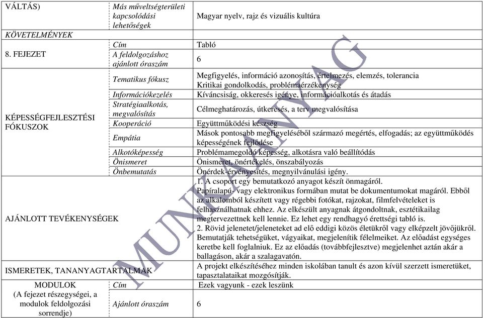 kultúra Tabló 6 Megfigyelés, információ azonosítás, értelmezés, elemzés, tolerancia Kritikai gondolkodás, problémaérzékenység Kíváncsiság, okkeresés igénye, információalkotás és átadás