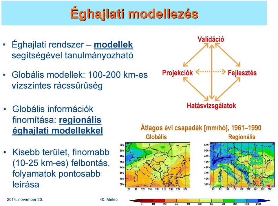 éghajlati modellekkel Hatásvizsgálatok Átlagos évi csapadék [mm/hó], 1961 1990 Globális Regionális Kisebb