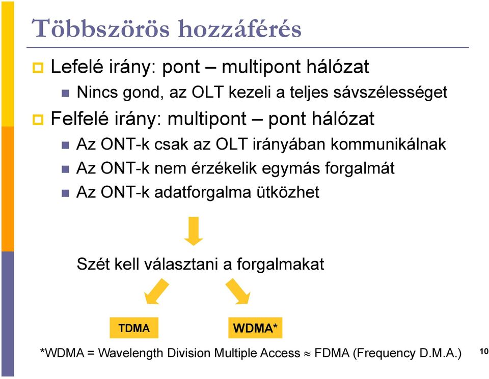 kommunikálnak Az ONT-k nem érzékelik egymás forgalmát Az ONT-k adatforgalma ütközhet Szét kell