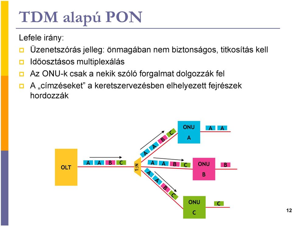 a nekik szóló forgalmat dolgozzák fel A címzéseket a