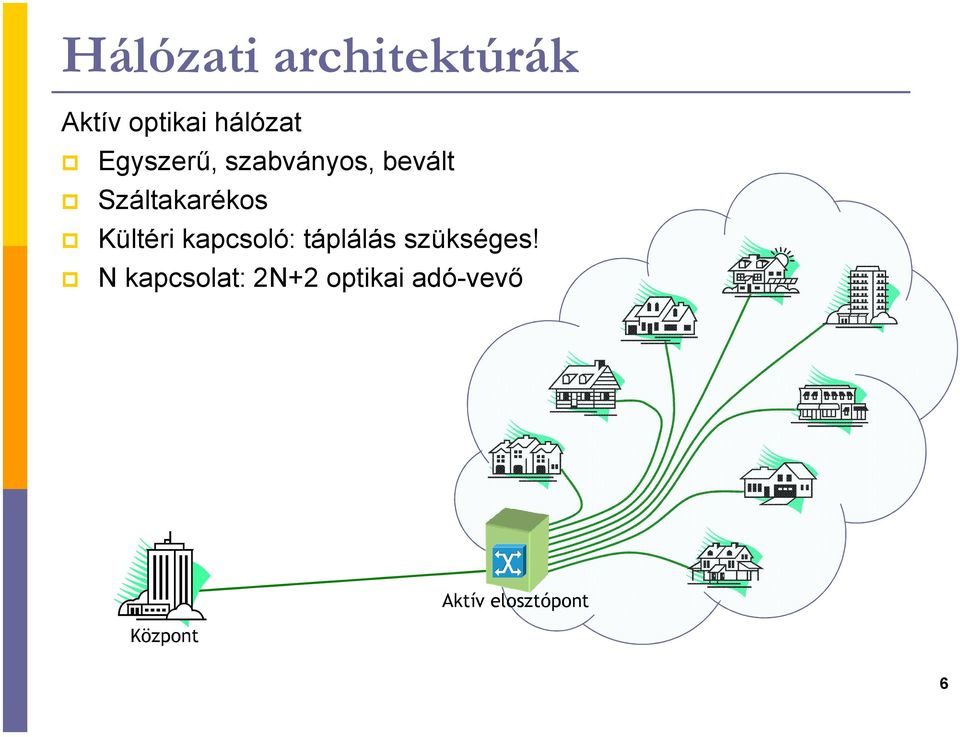 Kültéri kapcsoló: táplálás szükséges!