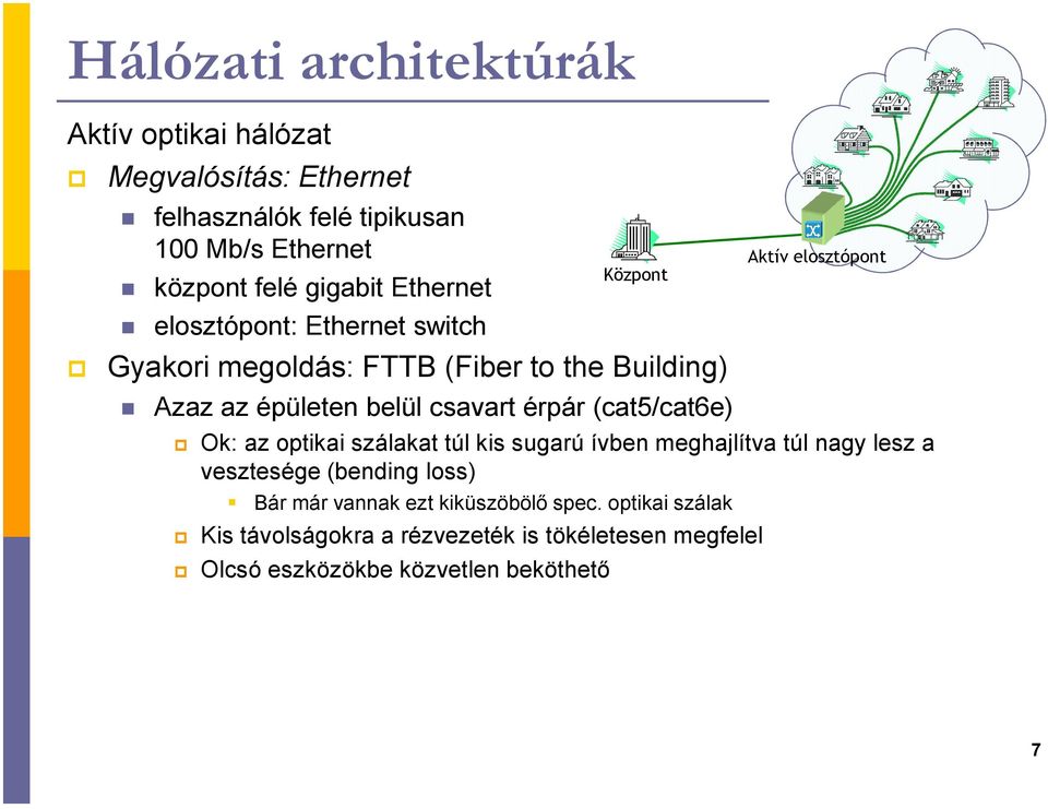 (cat5/cat6e) Aktív elosztópont Ok: az optikai szálakat túl kis sugarú ívben meghajlítva túl nagy lesz a vesztesége (bending loss) Bár