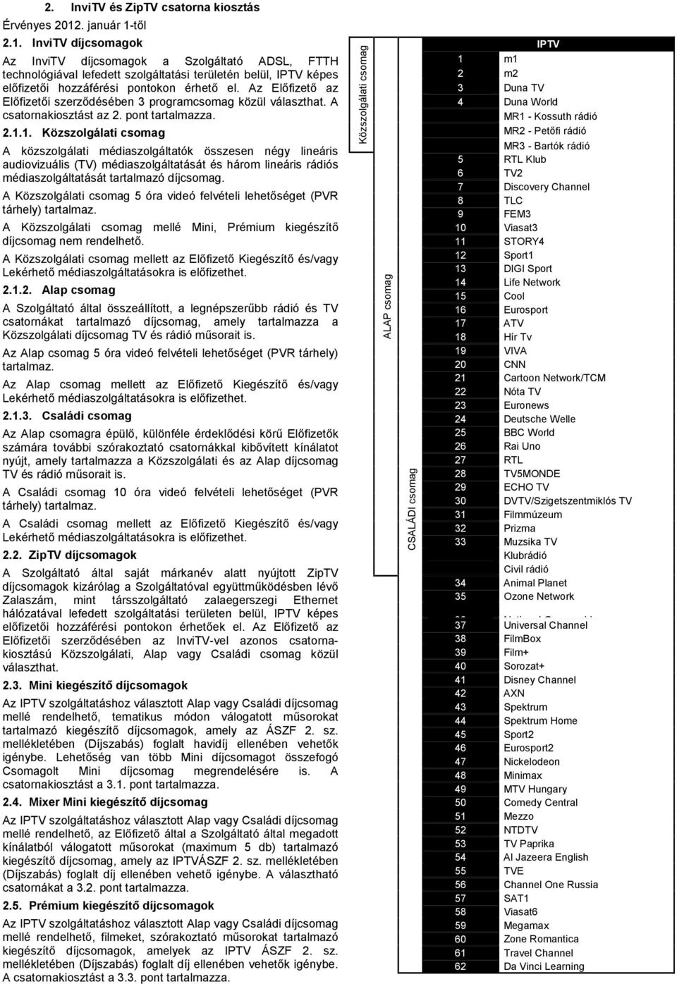 Az Előfizető az Előfizetői szerződésében 3 programcsomag közül választhat. A csatornakiosztást az 2. pont tartalmazza. 2.1.