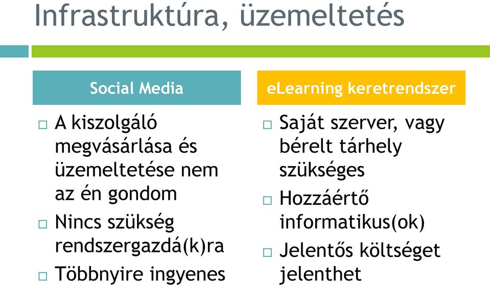 Többnyire ingyenes elearning keretrendszer Saját szerver, vagy