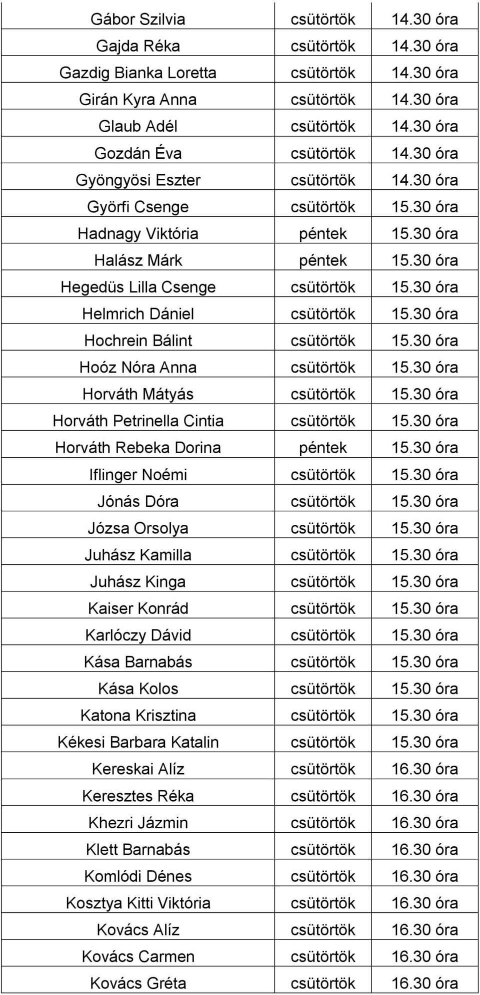 30 óra Helmrich Dániel csütörtök 15.30 óra Hochrein Bálint csütörtök 15.30 óra Hoóz Nóra Anna csütörtök 15.30 óra Horváth Mátyás csütörtök 15.30 óra Horváth Petrinella Cintia csütörtök 15.