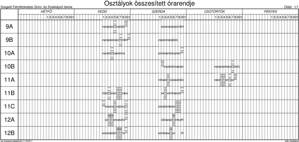 0B A Schreiber Frigyes Béla B Sallai Mercédesz C Gulyás Attila A erfan