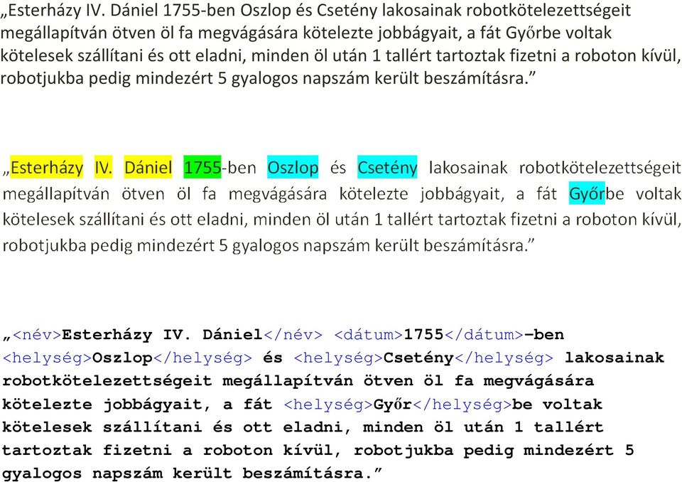 minden öl után 1 tallért tartoztak fizetni a roboton kívül, robotjukba pedig mindezért 5 gyalogos napszám került beszámításra. <név>esterházy IV.