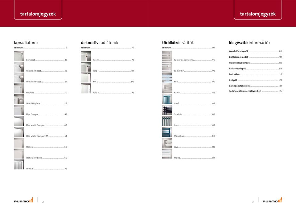.. 120 Ventil Compact M...24 Kos V... 90 Kea...100 A cégró l... 123 Garanciális feltételek... 124 Hygiene... 30 Faro V...92 Ratea... 102 Radiátorok különleges kivitelben... 126 Ventil Hygiene.