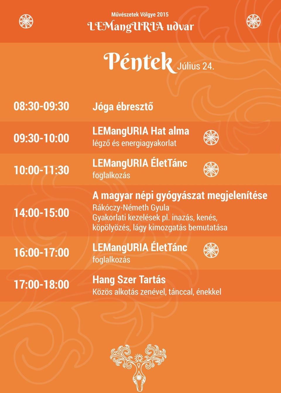 megjelenítése Rákóczy-Németh Gyula Gyakorlati kezelések pl.