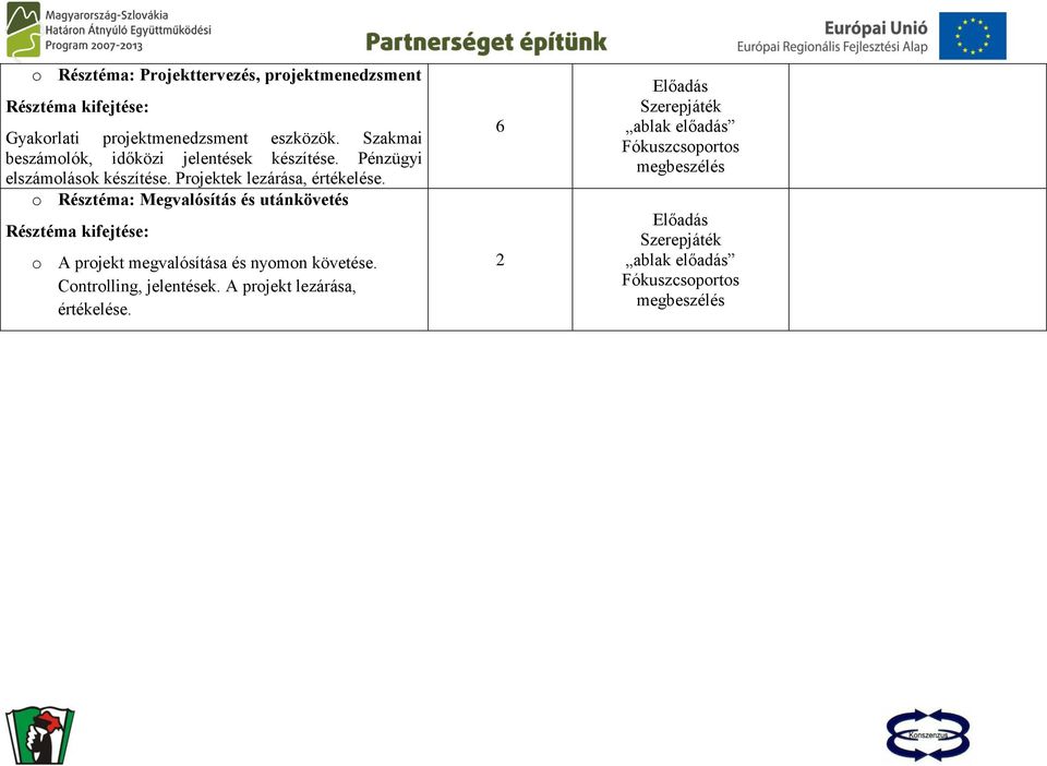 Projektek lezárása, értékelése.