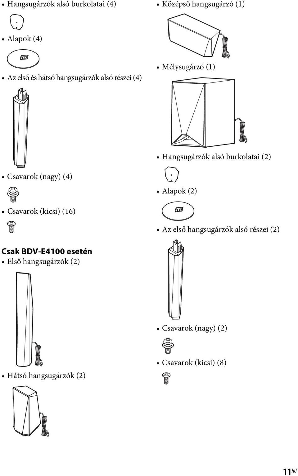 (nagy) (4) Alapok (2) Csavarok (kicsi) (16) Az első hangsugárzók alsó részei (2) Csak