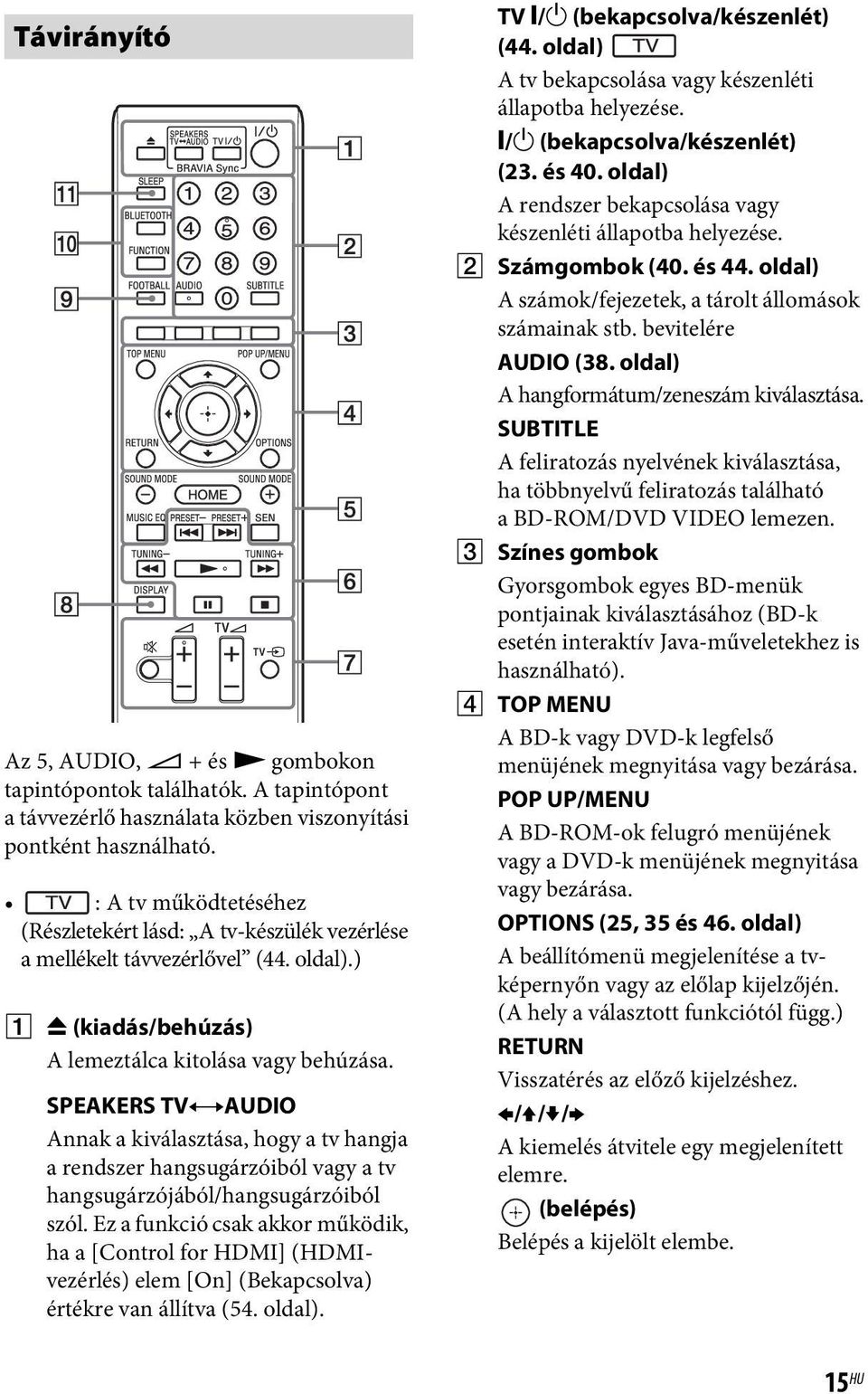 SPEAKERS TVyAUDIO Annak a kiválasztása, hogy a tv hangja a rendszer hangsugárzóiból vagy a tv hangsugárzójából/hangsugárzóiból szól.