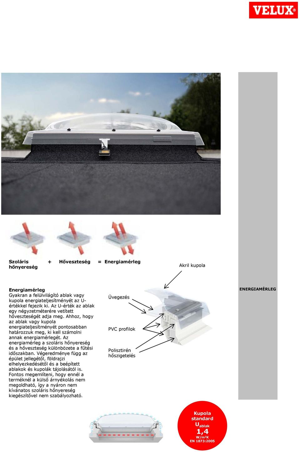 Az energiamérleg a szoláris hőnyereség és a hőveszteség különbözete a fűtési időszakban.