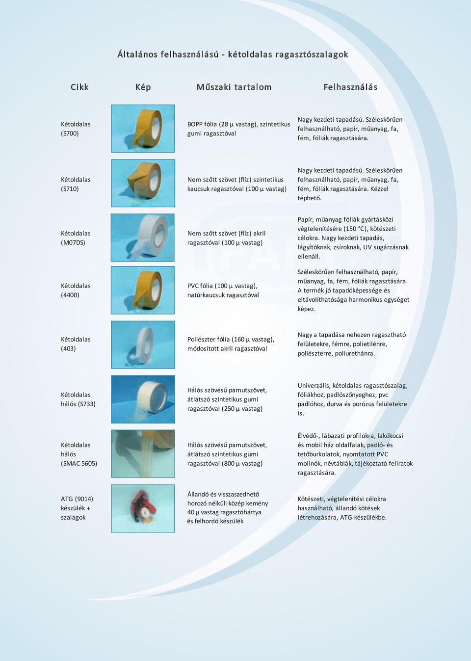 Széleskörűen felhasználható, papír, műanyag, fa, fém, fóliák ragasztására. Kézzel téphető.
