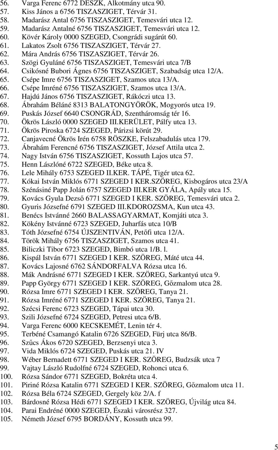 63. Szögi Gyuláné 6756 TISZASZIGET, Temesvári utca 7/B 64. Csikósné Bubori Ágnes 6756 TISZASZIGET, Szabadság utca 12/A. 65. Csépe Imre 6756 TISZASZIGET, Szamos utca 13/A. 66.