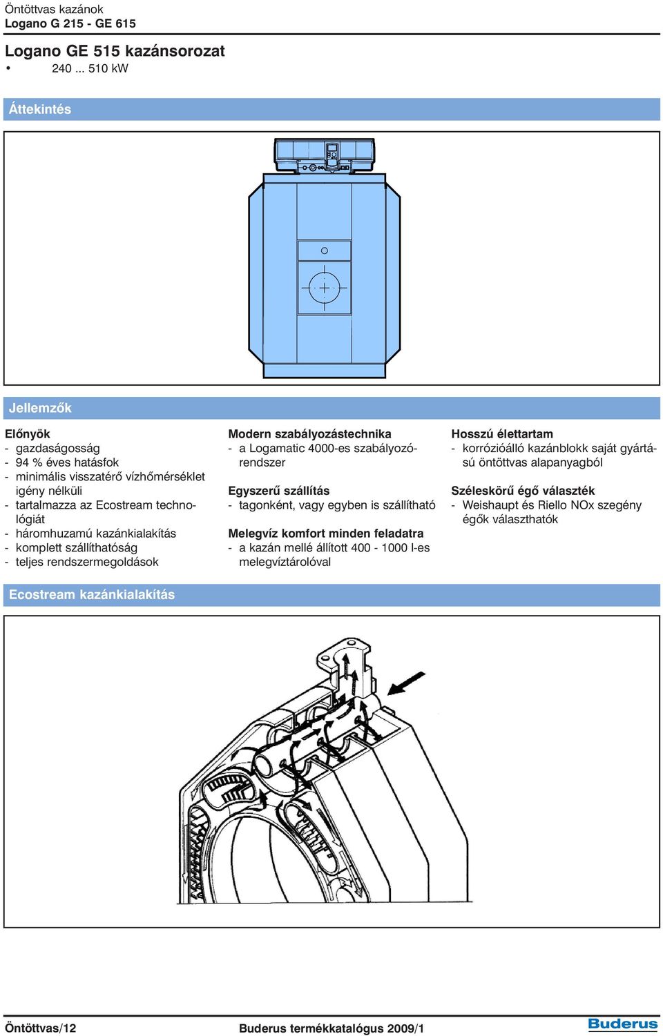 háromhuzamú kazánkialakítás - komplett szállíthatóság - teljes rendszermegoldások Ecostream kazánkialakítás Modern szabályozástechnika - a Logamatic 4000-es