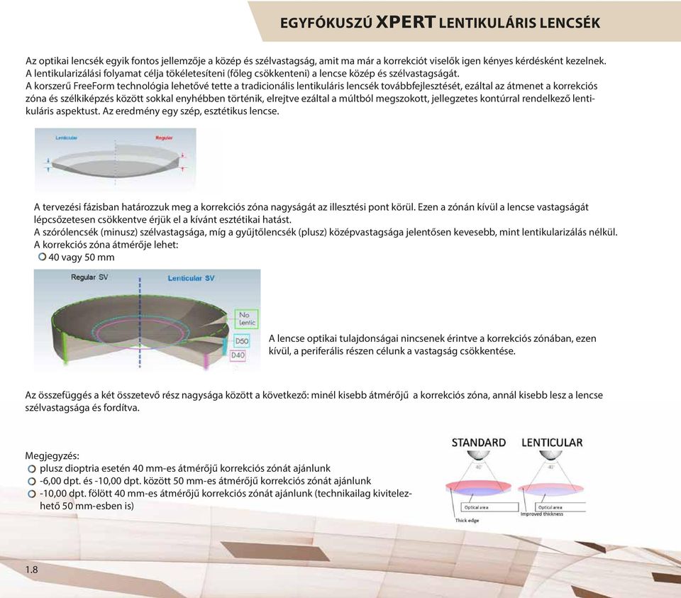 A korszerű FreeForm technológia lehetővé tette a tradicionális lentikuláris lencsék továbbfejlesztését, ezáltal az átmenet a korrekciós zóna és szélkiképzés között sokkal enyhébben történik, elrejtve