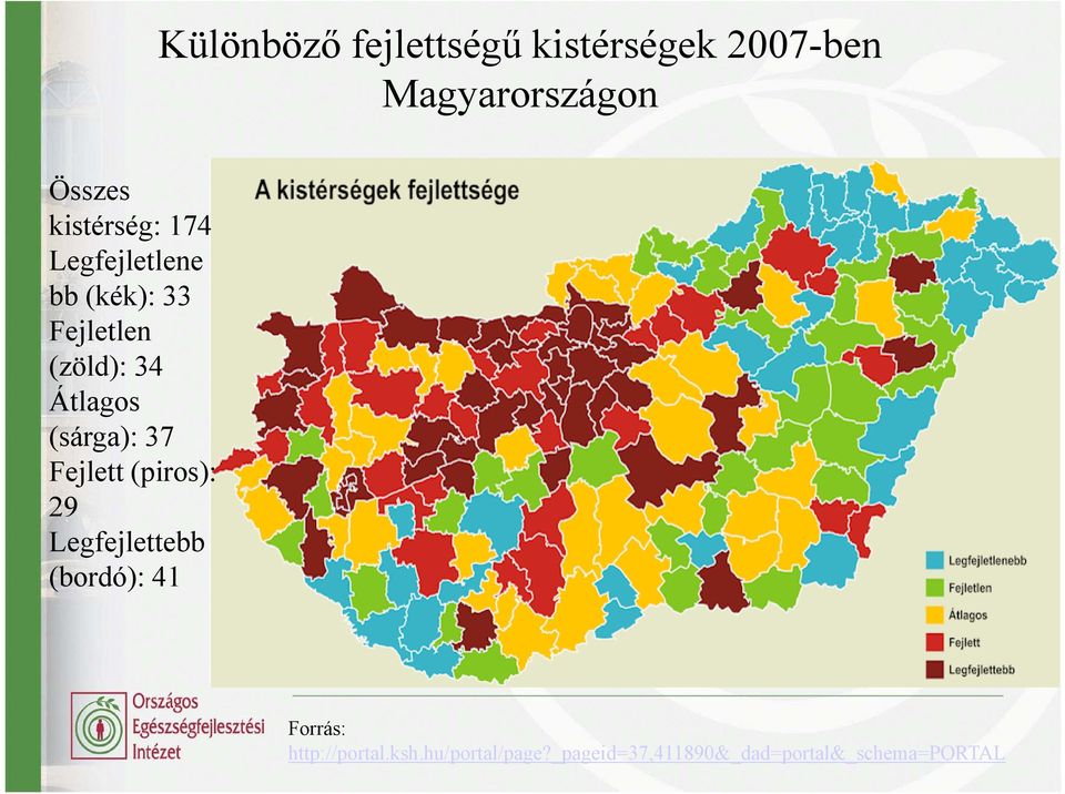 Átlagos (sárga): 37 Fejlett (piros): 29 Legfejlettebb (bordó): 41