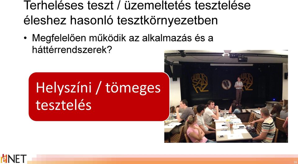 tesztkörnyezetben Megfelelően működik az