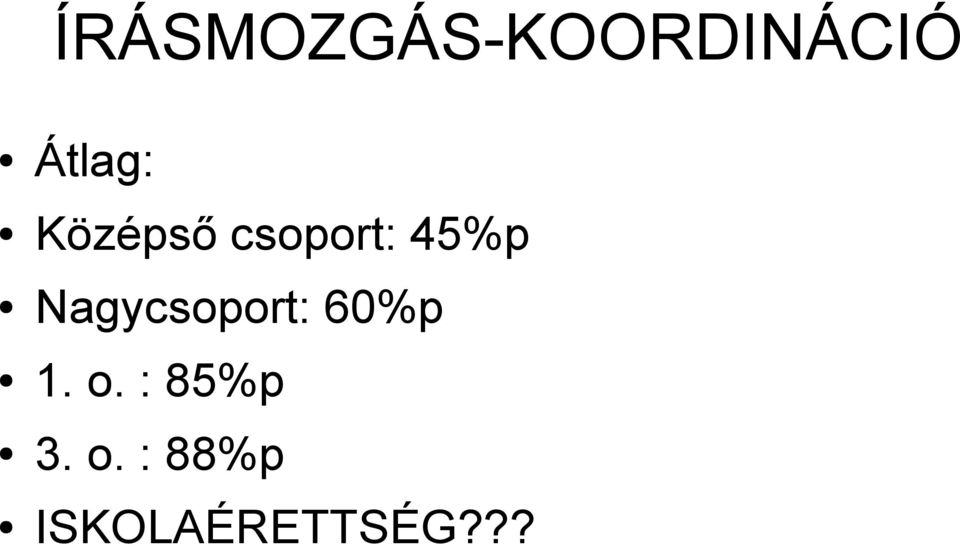 Nagycsoport: 60%p 1. o.