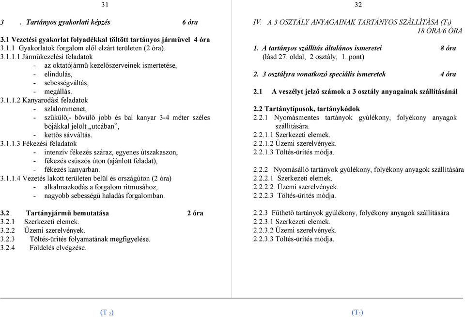 3.1.1.4 Vezetés lakott területen belül és országúton (2 óra) - alkalmazkodás a forgalom ritmusához, - nagyobb sebességű haladás forgalomban. 3.2 Tartányjármű bemutatása 2 óra 3.2.1 Szerkezeti elemek.