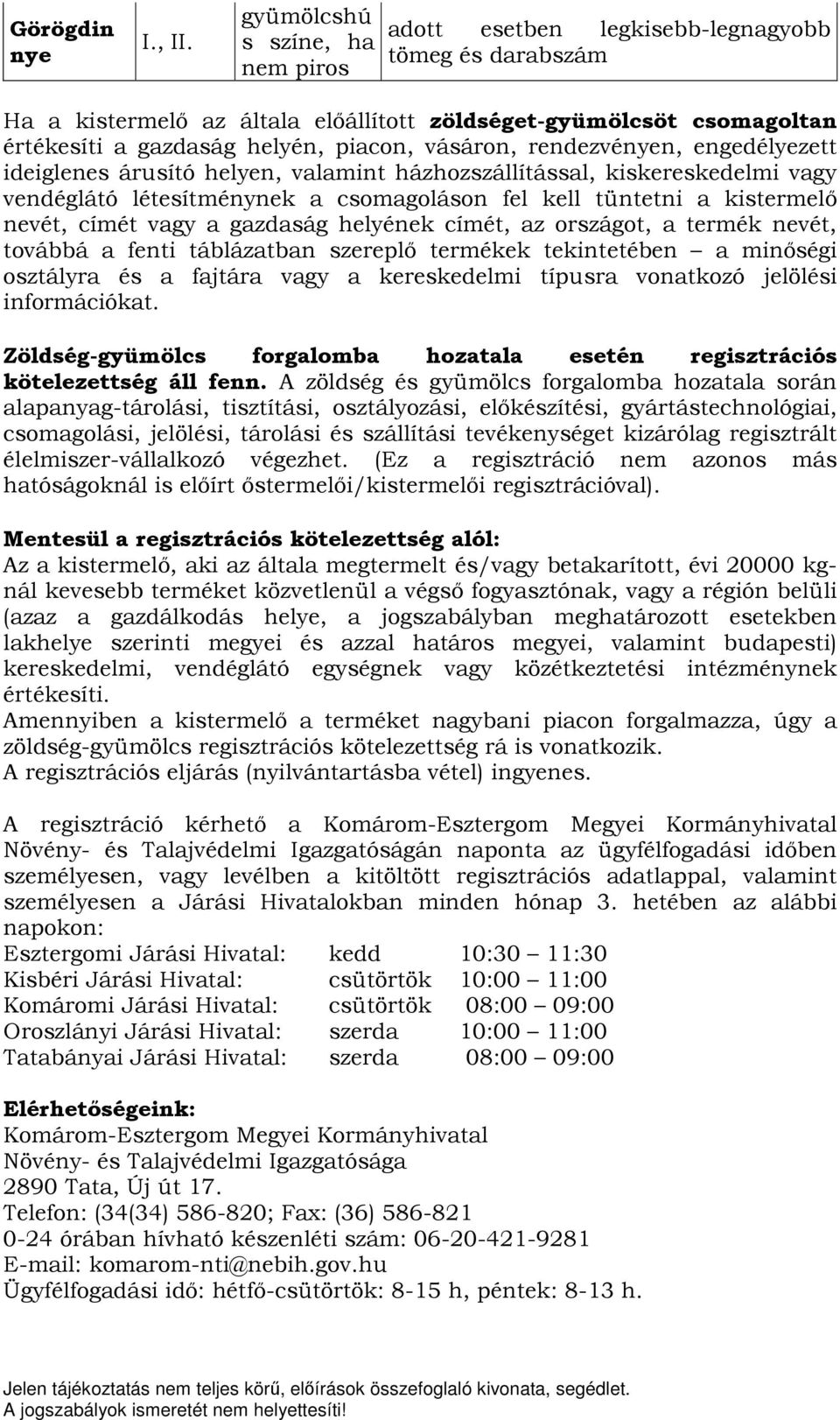 vásáron, rendezvényen, engedélyezett ideiglenes árusító helyen, valamint házhozszállítással, kiskereskedelmi vagy vendéglátó létesítménynek a csomagoláson fel kell tüntetni a kistermelő nevét, címét