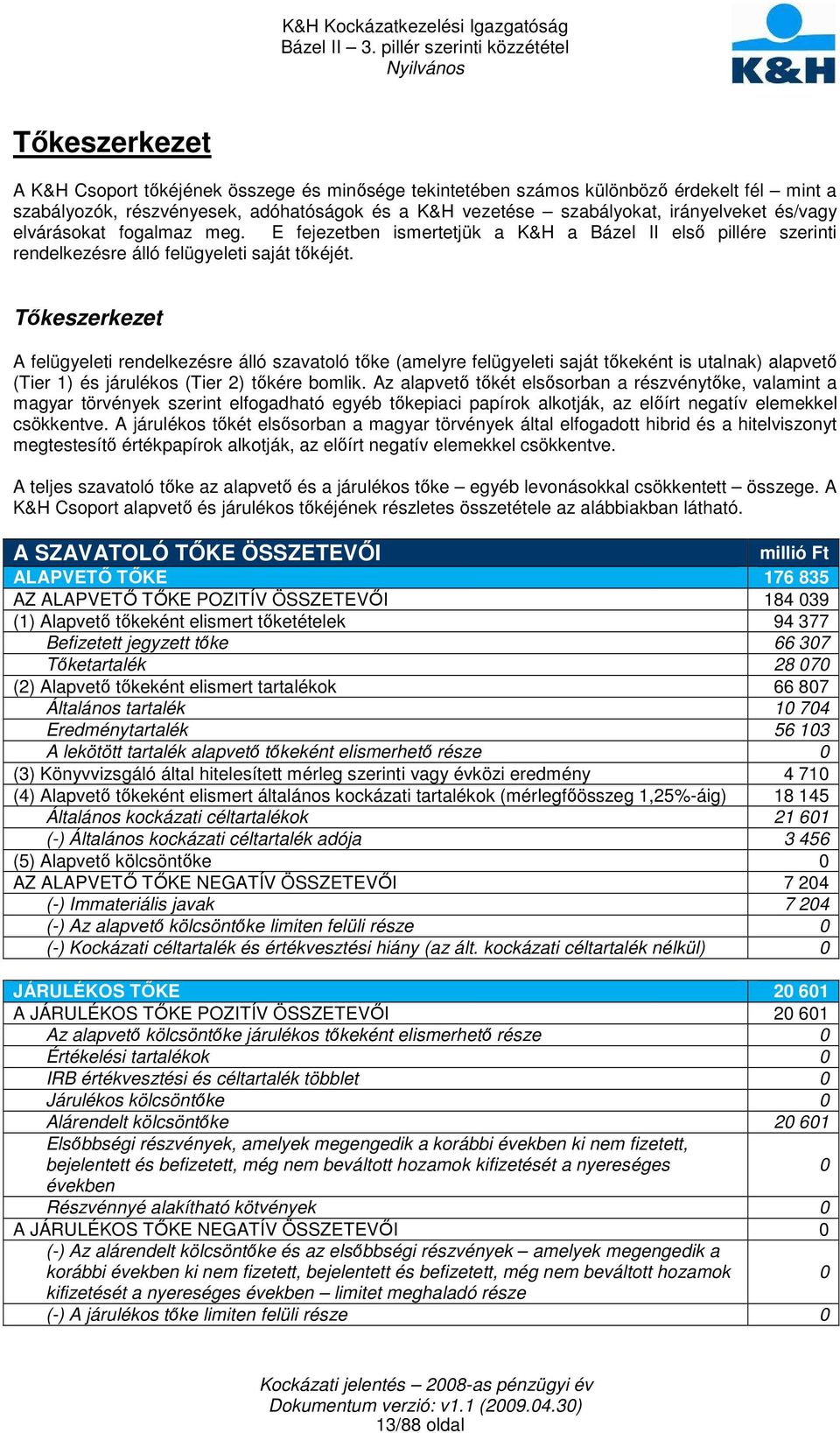 Tıkeszerkezet A felügyeleti rendelkezésre álló szavatoló tıke (amelyre felügyeleti saját tıkeként is utalnak) alapvetı (Tier 1) és járulékos (Tier 2) tıkére bomlik.