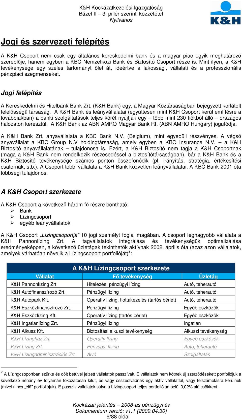 (K&H Bank) egy, a Magyar Köztársaságban bejegyzett korlátolt felelısségő társaság.