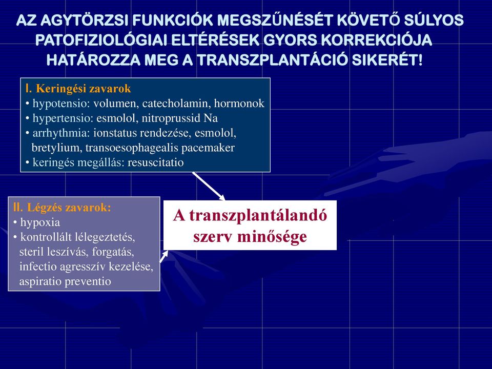 Keringési zavarok hypotensio: volumen, catecholamin, hormonok hypertensio: esmolol, nitroprussid Na arrhythmia: ionstatus