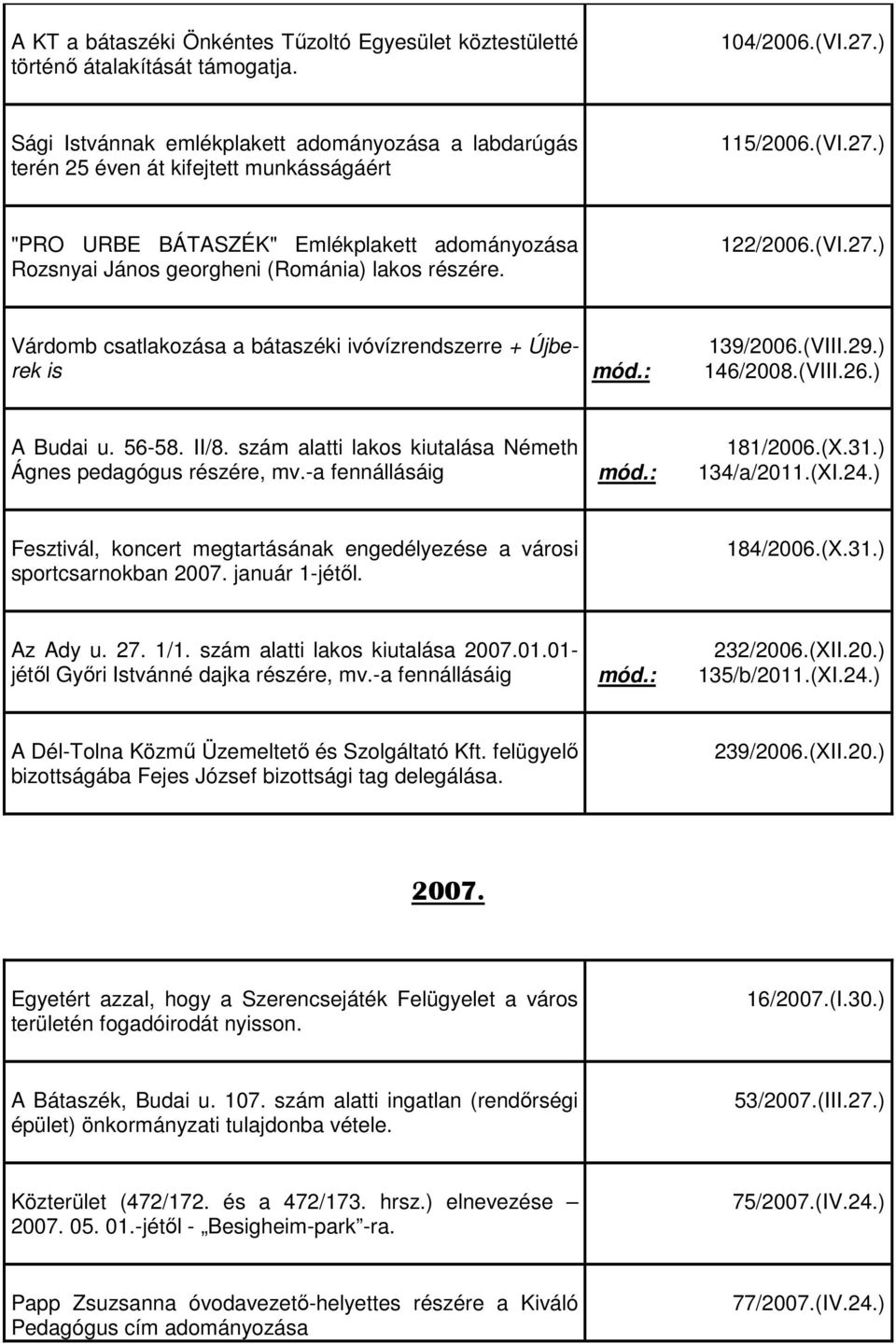 (VIII.29.) 146/2008.(VIII.26.) A Budai u. 56-58. II/8. szám alatti lakos kiutalása Németh Ágnes pedagógus részére, mv.-a fennállásáig 181/2006.(X.31.) 134/a/2011.(XI.24.