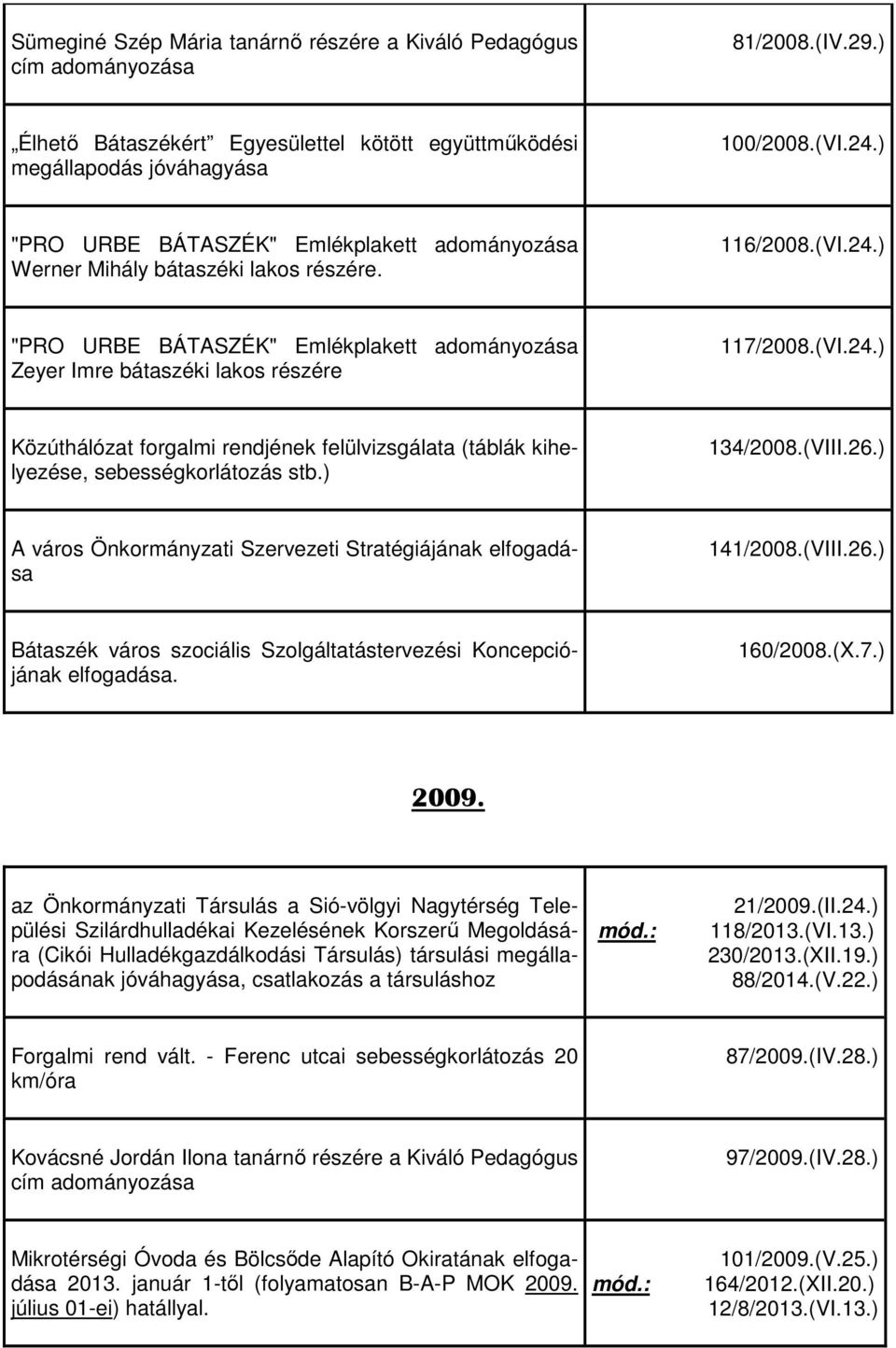) 134/2008.(VIII.26.) A város Önkormányzati Szervezeti Stratégiájának elfogadása 141/2008.(VIII.26.) Bátaszék város szociális Szolgáltatástervezési Koncepciójának elfogadása. 160/2008.(X.7.) 2009.
