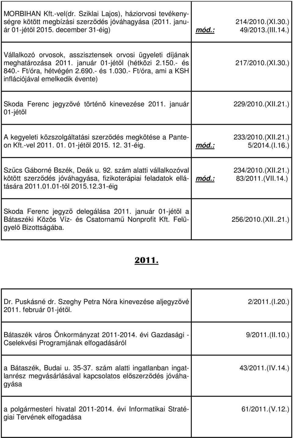 - Ft/óra, ami a KSH inflációjával emelkedik évente) 217/2010.(XI.30.) Skoda Ferenc jegyzővé történő kinevezése 2011. január 01-jétől 229/2010.(XII.21.) A kegyeleti közszolgáltatási szerződés megkötése a Panteon Kft.