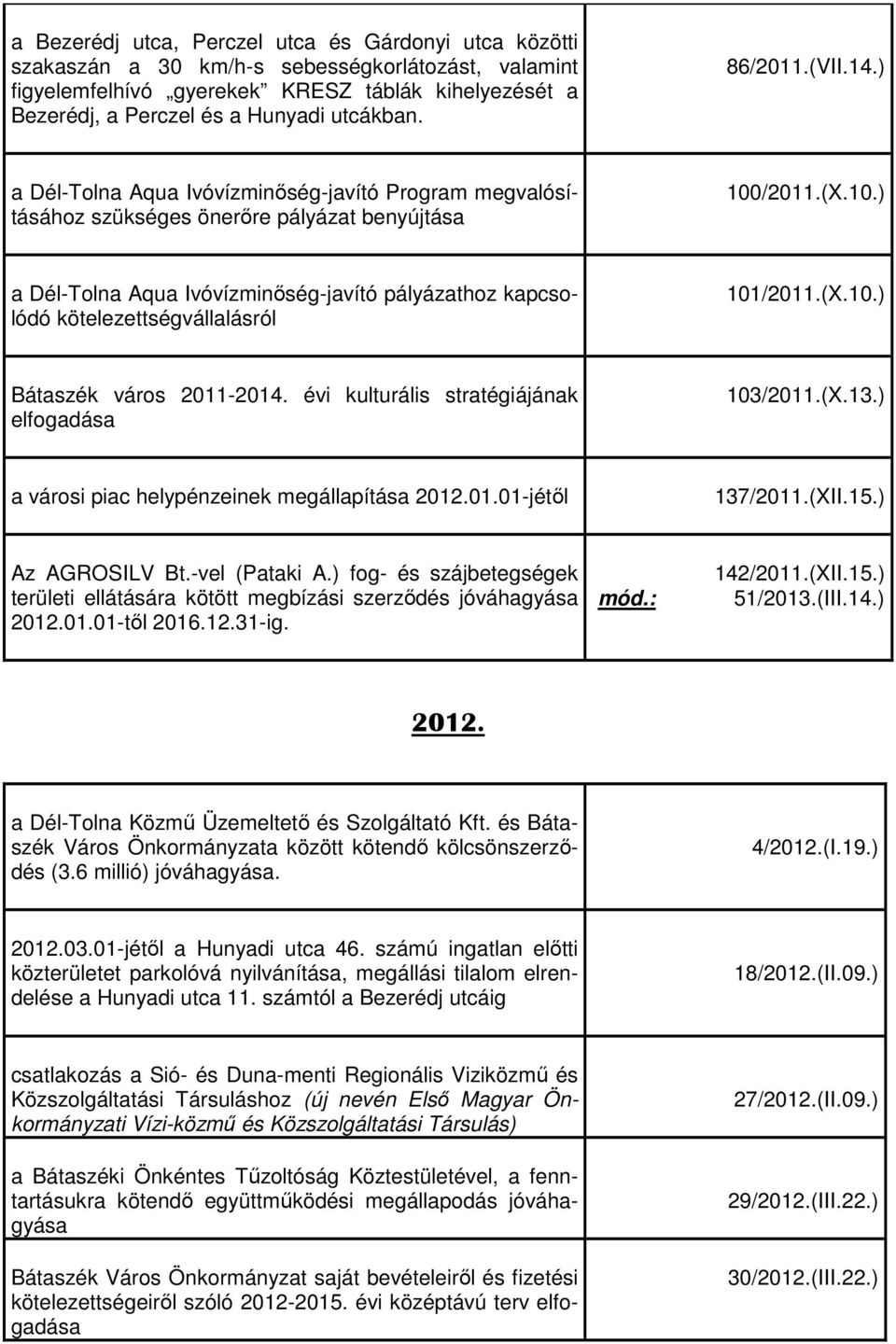 /2011.(X.10.) a Dél-Tolna Aqua Ivóvízminőség-javító pályázathoz kapcsolódó kötelezettségvállalásról 101/2011.(X.10.) Bátaszék város 2011-2014. évi kulturális stratégiájának elfogadása 103/2011.(X.13.