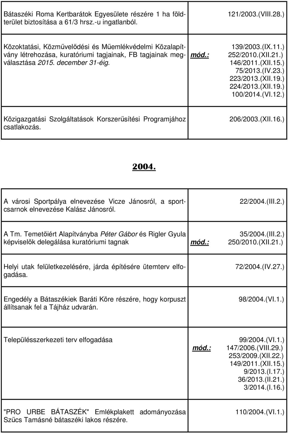 (IV.23.) 223/2013.(XII.19.) 224/2013.(XII.19.) 100/2014.(VI.12.) Közigazgatási Szolgáltatások Korszerűsítési Programjához csatlakozás. 206/2003.(XII.16.) 2004.