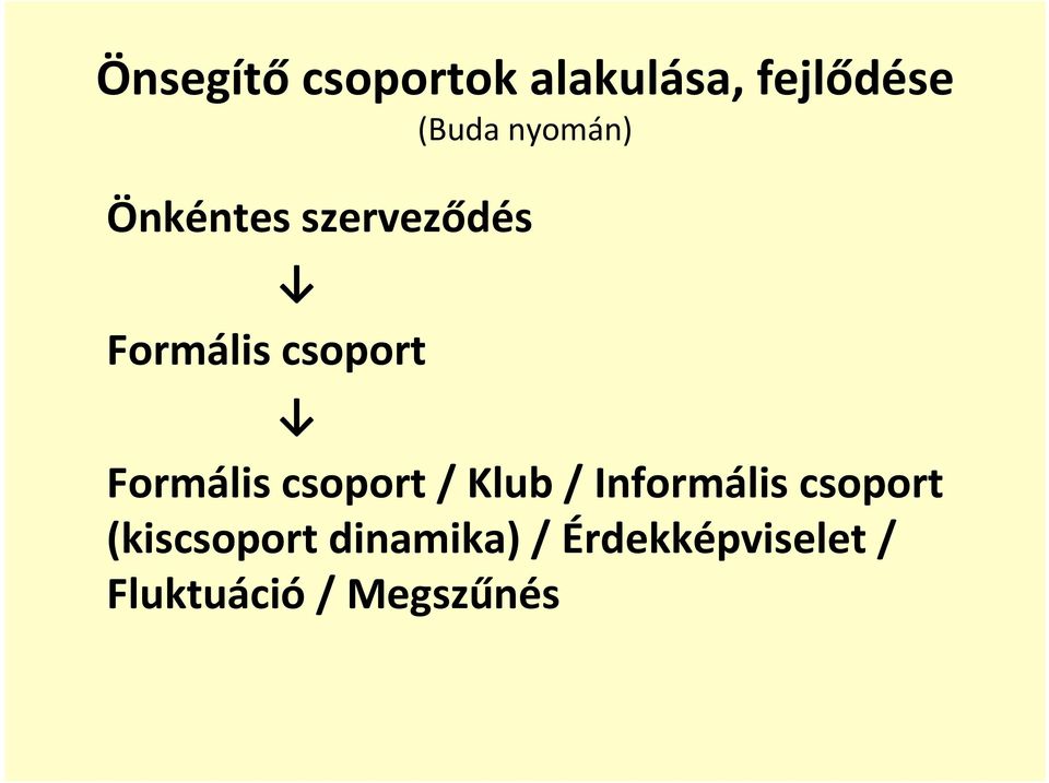 Formális csoport / Klub / Informális csoport