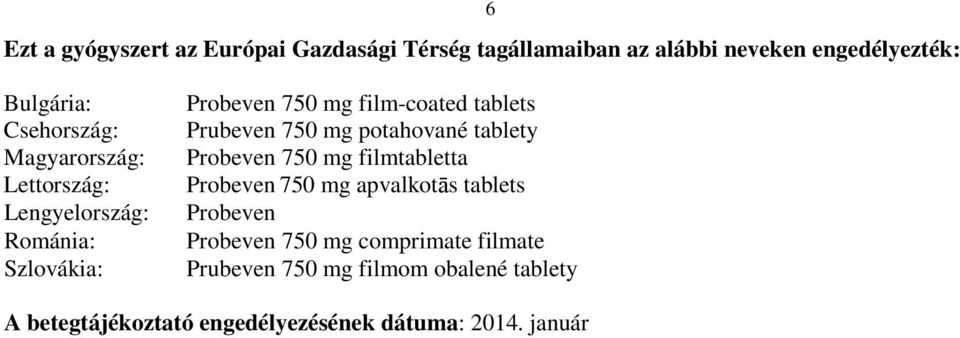 Prubeven 750 mg potahované tablety Probeven 750 mg filmtabletta Probeven 750 mg apvalkotās tablets Probeven